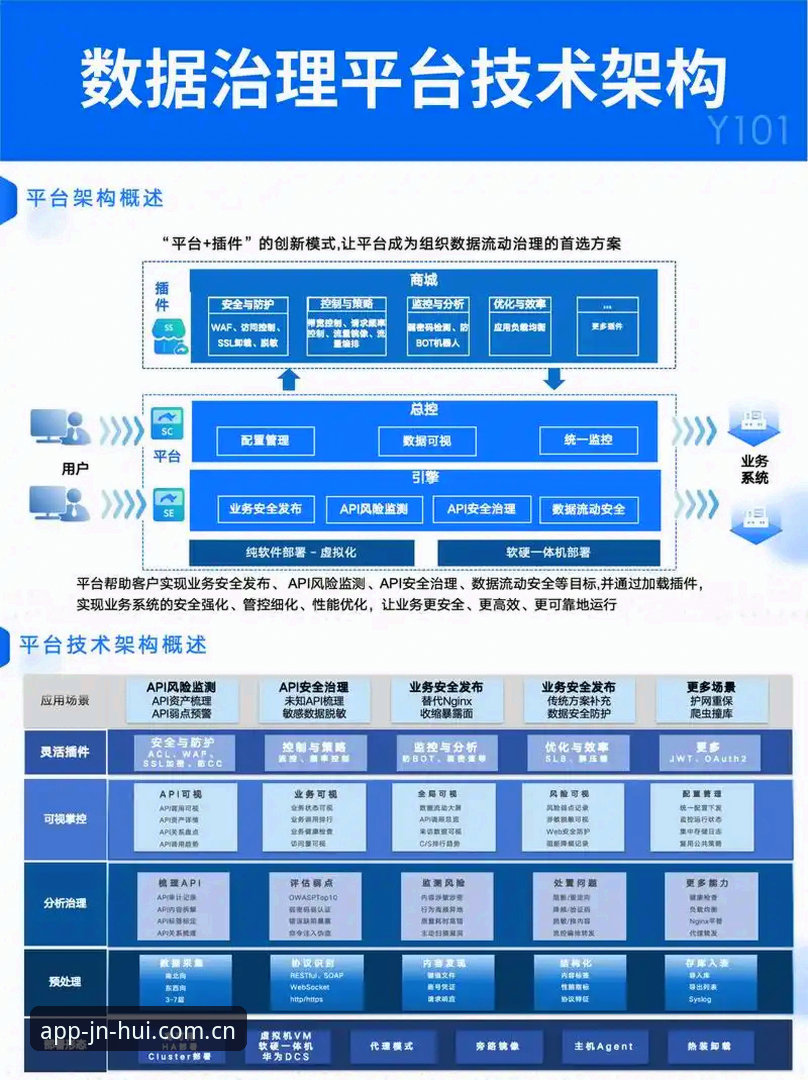 金年汇体育平台安全吗？从技术架构到用户反馈的全面解析