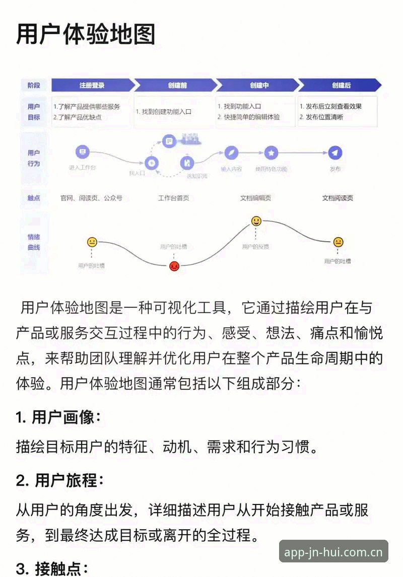 金年汇平台登录常见问题 金年汇平台登录常见问题最新动态:用户亲测体验与安全指南全解析